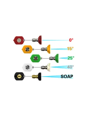 MAXSHINE Dysze Do Myjek Ciśnieniowych Kpl