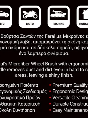 FERAL Szczotka Do Felg 44.5X7.5Cm