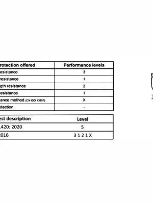 FERAL Rękawice Robocze Xxl Size 11